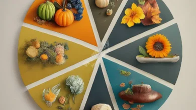 A pie chart divided into sections representing different life areas, each filled with gratitude-related images